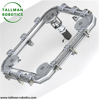 Kreisförderer des Gürtelantriebs